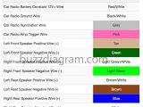 2009 Chevy Cobalt Stereo Wiring Diagram 2006 Cobalt Transmission Wiring Diagram Wiring Diagram Technic