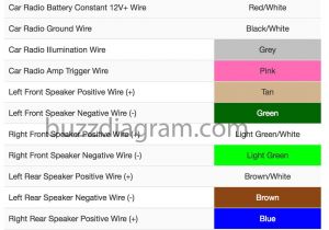 2009 Chevy Cobalt Stereo Wiring Diagram 2006 Cobalt Transmission Wiring Diagram Wiring Diagram Technic