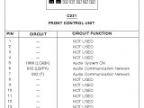 2009 ford Escape Radio Wiring Diagram 2008 ford Factory Radio Wiring Gp Www thedotproject Co