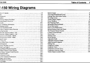 2009 ford F150 Radio Wiring Harness Diagram 2009 F150 Wiring Diagram Wiring Diagram Expert