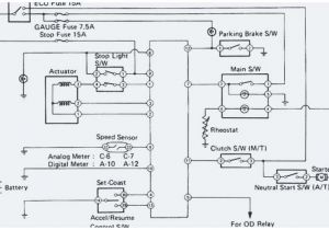 2009 ford F150 Wiring Diagram 87 ford F150 Fuse Box Wiring Diagrams Konsult 2009 ford F150 Wiring Diagram 87 ford F150 Fuse Box Wiring Diagrams Konsult