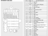 2009 Honda Pilot Wiring Diagram 2009 Honda Fit Wiring Diagram Wiring Diagram 2009 Honda Pilot Wiring Diagram 2009 Honda Fit Wiring Diagram Wiring Diagram