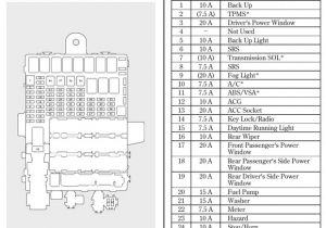 2009 Honda Pilot Wiring Diagram 2009 Honda Fit Wiring Diagram Wiring Diagram 2009 Honda Pilot Wiring Diagram 2009 Honda Fit Wiring Diagram Wiring Diagram