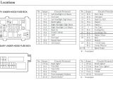 2009 Jeep Patriot Wiring Diagram 2010 Jeep Patriot Fuse Box Location F150 2006 Chevy Windshield Wiper