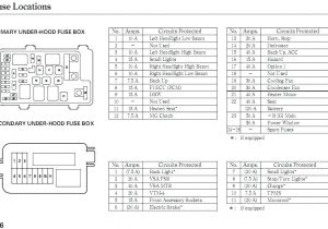 2009 Jeep Patriot Wiring Diagram 2010 Jeep Patriot Fuse Box Location F150 2006 Chevy Windshield Wiper 2009 Jeep Patriot Wiring Diagram 2010 Jeep Patriot Fuse Box Location F150 2006 Chevy Windshield Wiper