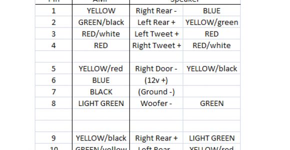 2009 Mitsubishi Lancer Stereo Wiring Diagram Ssl Wiring Diagram Blog Wiring Diagram