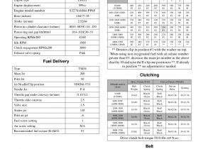 2009 Polaris Dragon 800 Wiring Diagram 2007 Polaris Dragon Rmk Two Stroke Snowmobile Service Repair 2009 Polaris Dragon 800 Wiring Diagram 2007 Polaris Dragon Rmk Two Stroke Snowmobile Service Repair