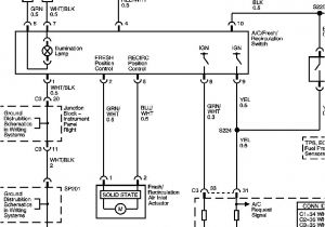 2009 Pontiac Vibe Radio Wiring Diagram Wiring Diagram 2005 Pontiac Vibe Wiring Diagram 2009 Pontiac Vibe Radio Wiring Diagram Wiring Diagram 2005 Pontiac Vibe Wiring Diagram