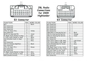2009 Silverado Wiring Diagram Gmc Radio Wiring Color Code Wiring Diagram Blog