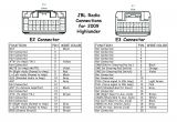2009 toyota Camry Radio Wiring Diagram 466 Best Car Diagram Images Diagram Car Electrical