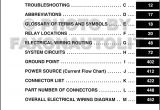 2009 toyota Camry Wiring Diagram toyota Venza Wiring Schematic Wiring Diagram Article Review