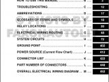 2009 toyota Camry Wiring Diagram toyota Venza Wiring Schematic Wiring Diagram Article Review