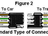 2009 toyota Tacoma Trailer Wiring Diagram Troubleshoot Trailer Wiring by Color Code