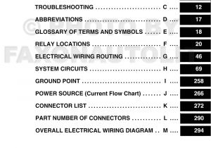 2009 toyota Yaris Wiring Diagram Pdf 2009 toyota Yaris Wiring Diagram Manual original 2009 toyota Yaris Wiring Diagram Pdf 2009 toyota Yaris Wiring Diagram Manual original