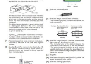 2009 toyota Yaris Wiring Diagram Pdf toyota Yaris 2009 Electrical Wiring Diagram 2009 toyota Yaris Wiring Diagram Pdf toyota Yaris 2009 Electrical Wiring Diagram
