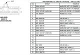 2010 Chevy Traverse Stereo Wiring Diagram Fx 3887 Wiring Diagram 2011 Chevy Traverse Fuse Box Diagram