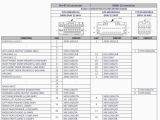 2010 Chrysler 300 Radio Wiring Diagram Chrysler 300 Stereo Wiring Diagram Wiring Diagram Center