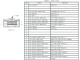 2010 Chrysler 300 Radio Wiring Diagram Chrysler 300 Stereo Wiring Diagram Wiring Diagram Center