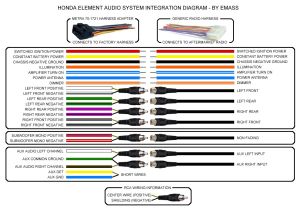 2010 Cobalt Radio Wiring Diagram Ev 6344 Pioneer Car Stereo Wiring Diagram for Chevy Free