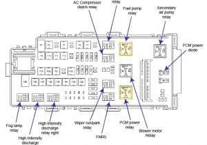 2010 ford Fusion Blower Motor Wiring Diagram Horn Wiring Diagram for 2006 Ram Sel Dodge Ram 1500 Wiring 2010 ford Fusion Blower Motor Wiring Diagram Horn Wiring Diagram for 2006 Ram Sel Dodge Ram 1500 Wiring