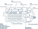 2010 Honda Civic Wiring Diagram 2010 Honda Civic Fuse Box Diagram Under Hood Complete Wiring 2010 Honda Civic Wiring Diagram 2010 Honda Civic Fuse Box Diagram Under Hood Complete Wiring