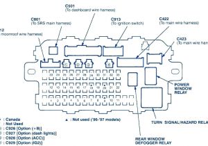 2010 Honda Civic Wiring Diagram 2010 Honda Civic Fuse Box Diagram Under Hood Complete Wiring 2010 Honda Civic Wiring Diagram 2010 Honda Civic Fuse Box Diagram Under Hood Complete Wiring