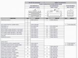 2010 Jeep Patriot Radio Wiring Diagram 300c Stereo Wiring Diagram Wiring Diagram