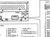 2010 Mitsubishi Lancer Radio Wiring Diagram Ww 0703 Car Audio Wiring 9 Pin
