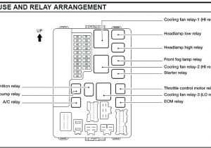 2010 Nissan Altima Wiring Diagram 2010 Nissan Altima Fuse Diagram Wiring Diagram Perfomance