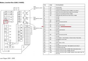 2010 Nissan Altima Wiring Diagram 2010 Nissan Fuse Box Wiring Diagram Name