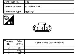 2010 Nissan Maxima Alternator Wiring Diagram 2010 Nissan Murano Alternator Replacement Perfect Nissan 2010 Nissan Maxima Alternator Wiring Diagram 2010 Nissan Murano Alternator Replacement Perfect Nissan