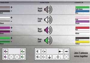 2010 toyota Corolla Radio Wiring Diagram toyota Corolla Car Stereo Wiring Color Explained 2003 08 How to Install Wires 2010 toyota Corolla Radio Wiring Diagram toyota Corolla Car Stereo Wiring Color Explained 2003 08 How to Install Wires