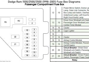 2011 Dodge Ram 1500 Headlight Wiring Diagram 2004 Dodge Ram 3500 Fuse Box Daawanet Net