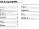 2011 ford Fiesta Wiring Diagram ford Festiva Stereo Wiring Diagram Wiring Diagram View 2011 ford Fiesta Wiring Diagram ford Festiva Stereo Wiring Diagram Wiring Diagram View