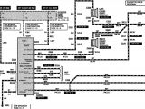 2011 ford Fusion Wiring Diagram 2011 ford Fusion Radio Wiring Diagram Images Wiring