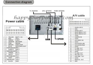 2011 ford Fusion Wiring Diagram 2011 ford Fusion Radio Wiring Diagram Wiring Diagram and 2011 ford Fusion Wiring Diagram 2011 ford Fusion Radio Wiring Diagram Wiring Diagram and
