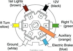 2011 Gmc Sierra Trailer Wiring Diagram Trailer Wiring Diagram Chevy Silverado Wiring Diagram Blog 2011 Gmc Sierra Trailer Wiring Diagram Trailer Wiring Diagram Chevy Silverado Wiring Diagram Blog