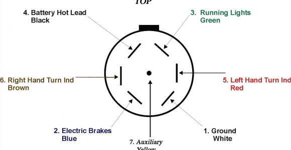 2011 Gmc Sierra Trailer Wiring Diagram Trailer Wiring Diagram Chevy Silverado Wiring Diagram Blog