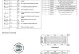 2011 Kia sorento Wiring Diagram Kia sorento Circuit Diagram Overdrive Clutch Control solenoid