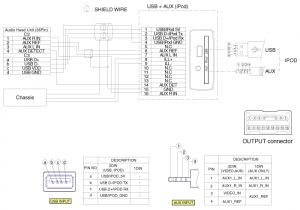 2011 Kia soul Wiring Diagram Kia Car Radio Stereo Audio Wiring Diagram Autoradio 2011 Kia soul Wiring Diagram Kia Car Radio Stereo Audio Wiring Diagram Autoradio