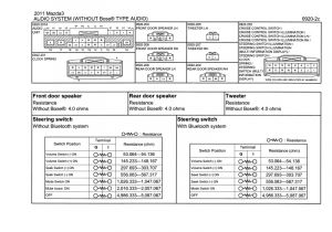 2011 Mazda 3 Stereo Wiring Diagram Mazda 3 Cruise Control Wiring Diagram Jack Coo