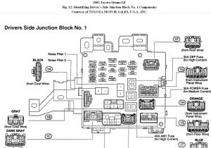 2011 toyota Sienna Wiring Diagram 2008 Sienna Fuse Box Diagram Wiring Diagram Centre 2011 toyota Sienna Wiring Diagram 2008 Sienna Fuse Box Diagram Wiring Diagram Centre