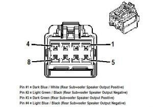 2012 Chevy Colorado Radio Wiring Diagram Radio Wiring Help Keju Manna21 Immofux Freiburg De 2012 Chevy Colorado Radio Wiring Diagram Radio Wiring Help Keju Manna21 Immofux Freiburg De