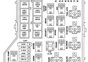 2012 Chevy Express Wiring Diagram Ram 3500 Fuse Box Wiring Diagram Data