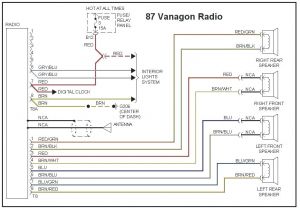 2012 Impala Radio Wiring Diagram Impala Radio Wiring Diagram Eastofengland Co