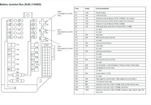 2012 Nissan Frontier Stereo Wiring Diagram 08 Nissan Frontier Fuse Diagram Wiring Diagrams Terms
