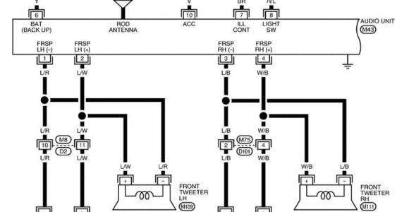 2012 Nissan Frontier Wiring Diagram Bcdbe 2012 Nissan Radio Wiring Harness Diagram Wiring Library