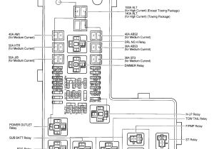 2012 toyota Tundra Wiring Diagram 2008 Sienna Fuse Box Diagram Wiring Diagram Centre 2012 toyota Tundra Wiring Diagram 2008 Sienna Fuse Box Diagram Wiring Diagram Centre