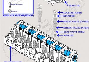 2013 Chevy Equinox Wiring Diagram 2013 Chevy Equinox Wiring Diagram 2013 Chevy Equinox Wiring Diagram 2013 Chevy Equinox Wiring Diagram