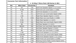 2013 Chevy Malibu Radio Wiring Diagram Chevy Cruze Radio Wiring Wiring Diagrams Show